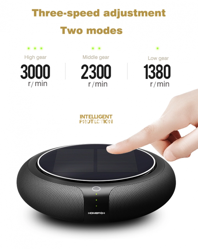 HOMEFISH OEM 자동차 공기 정화기 2023 이온화기 HEPA 태양 전기 자동차 공기 정화기 8