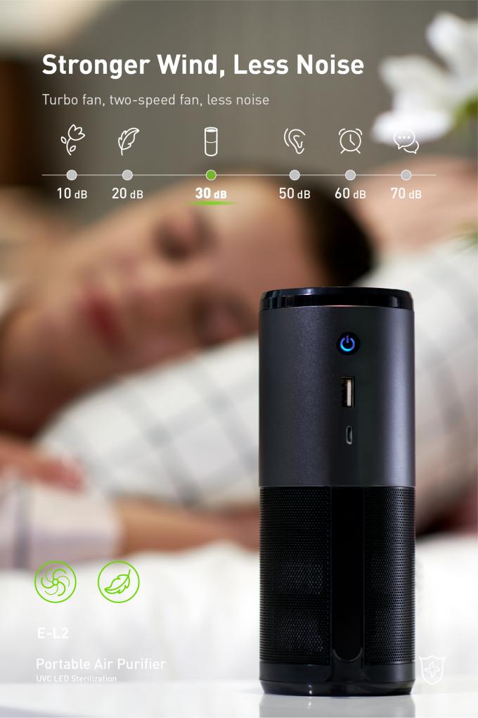 홈피쉬 4인1 액티베이트 목탄 음이온 HEPA 공기청정기 마이크로 USB 충전 5