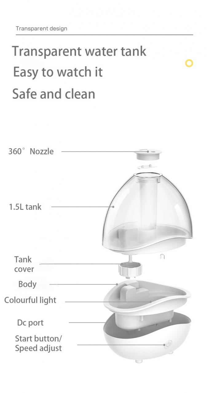 HOMEFISH 초음파 원자화 수습기 150mL/H-250mL/H 야간 빛과 함께 큰 안개 출력 1