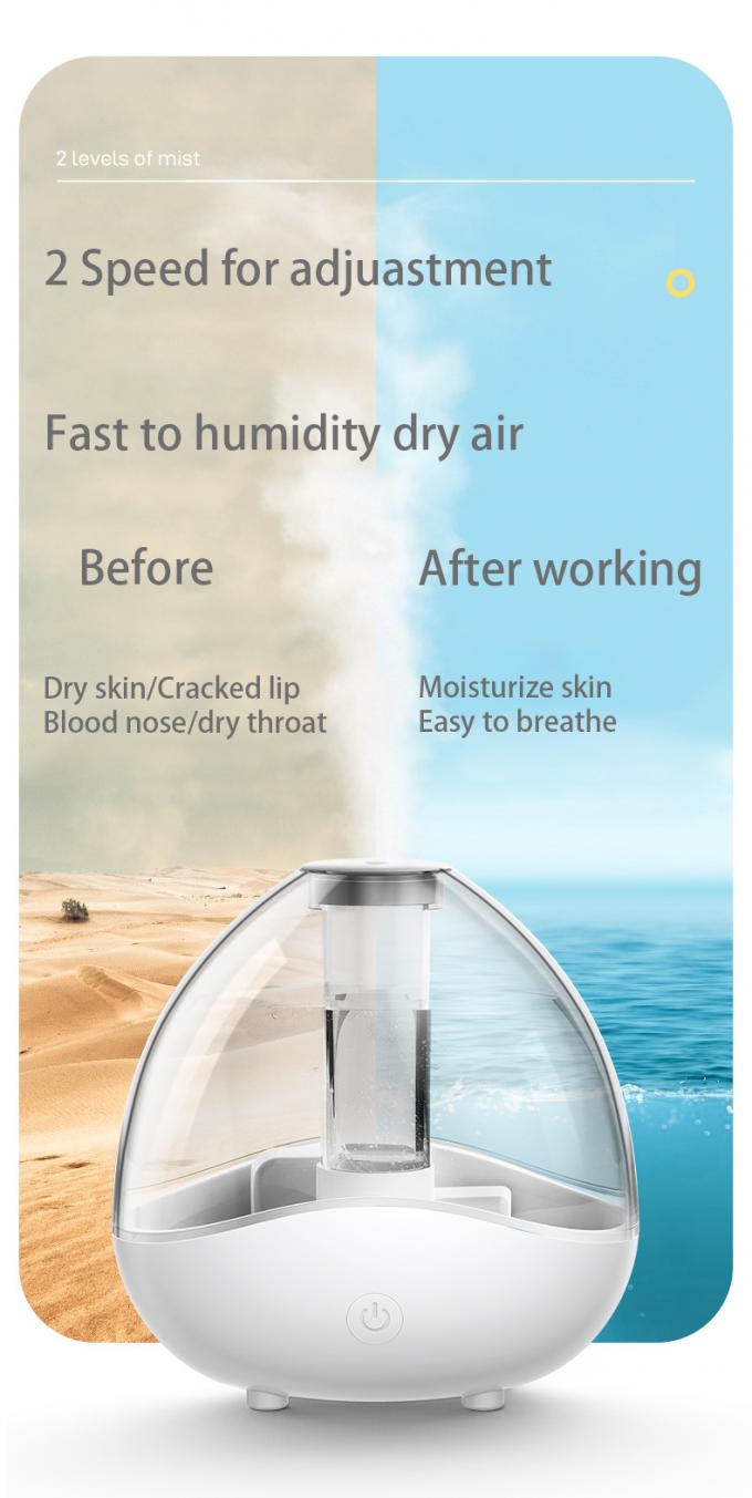 HOMEFISH 초음파 원자화 수습기 150mL/H-250mL/H 야간 빛과 함께 큰 안개 출력 5