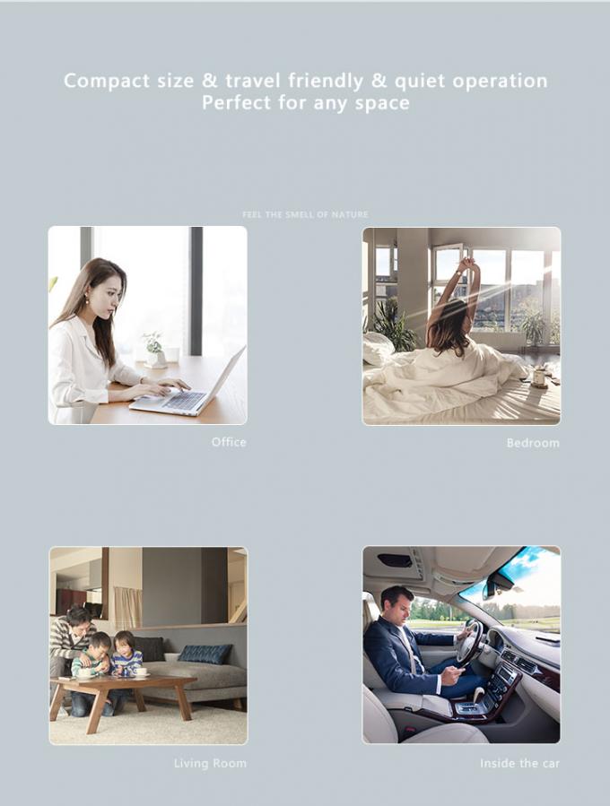 HOMEFISH 휴대용 무물 네뷔라이저 스마트 터치 스크린으로 자동차 향기 확산기 7
