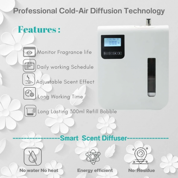 HOMEFISH WIFI 스마트 HVAC 향수 확산기 300ML 가정용 향수 확산기 3