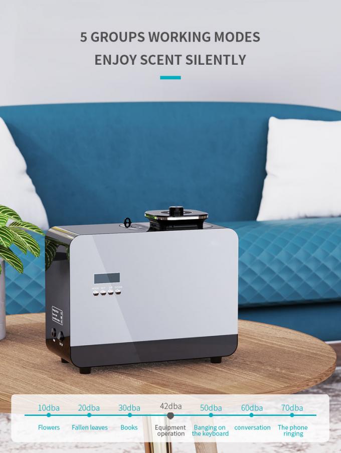 HOMEFISH 800ml HVAC 향수 디퓨저 기계 물 없는 에센셜 오일 디퓨저 12V 4